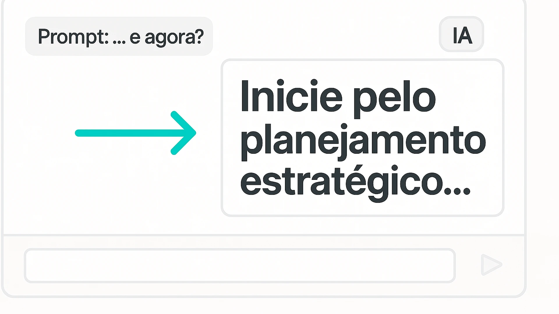 Uma caixa de texto com um 'prompt' de um lado, e do outro lado um texto completo sendo gerado pela IA.